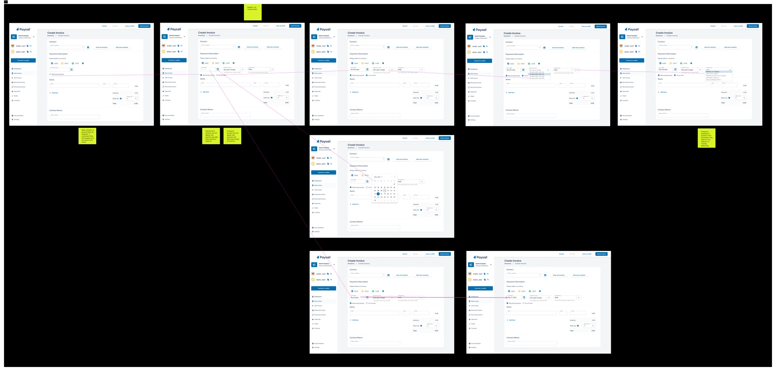 Syro product flow — section 2